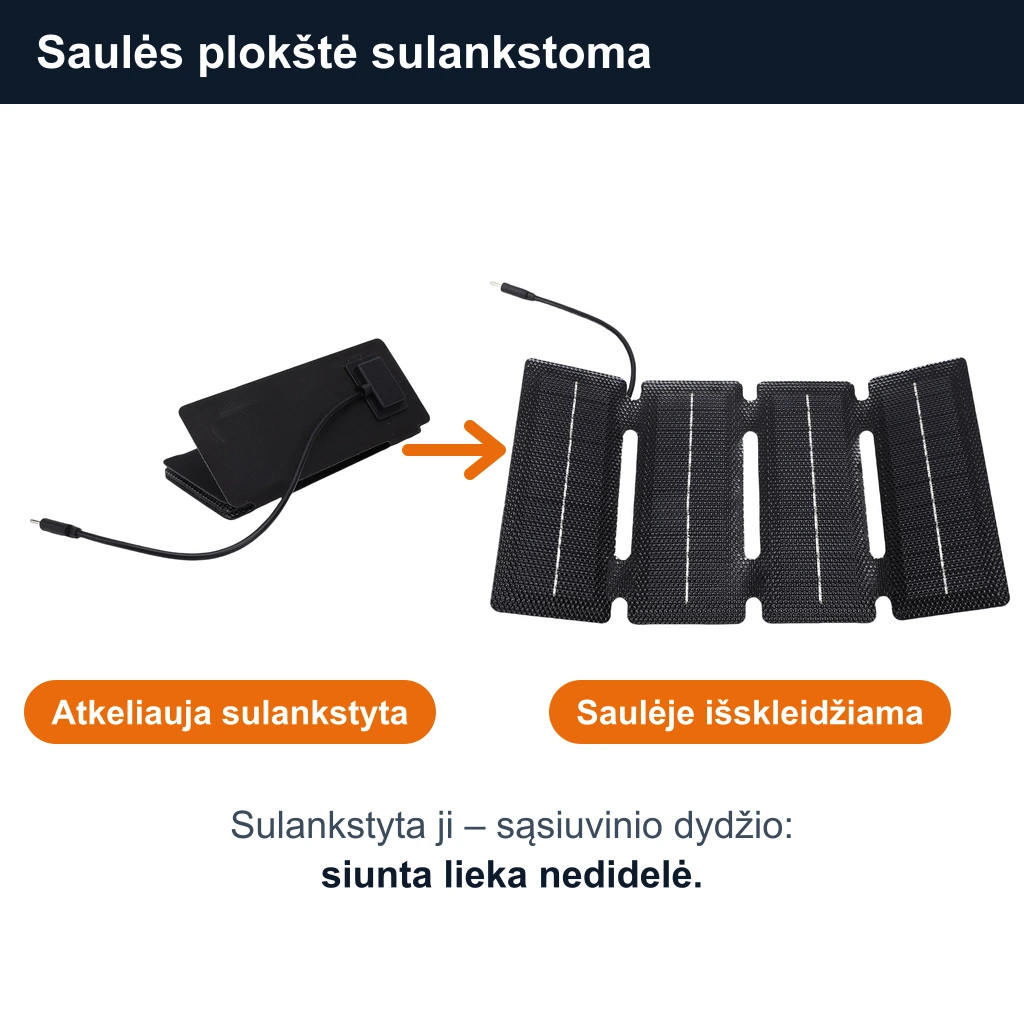 Sulankstoma saulės plokštė: kairėje sulankstyta, sąsiuvinio dydžio, tokia, kokia atkeliauja dėžėje; dešinėje išskleista saulėje