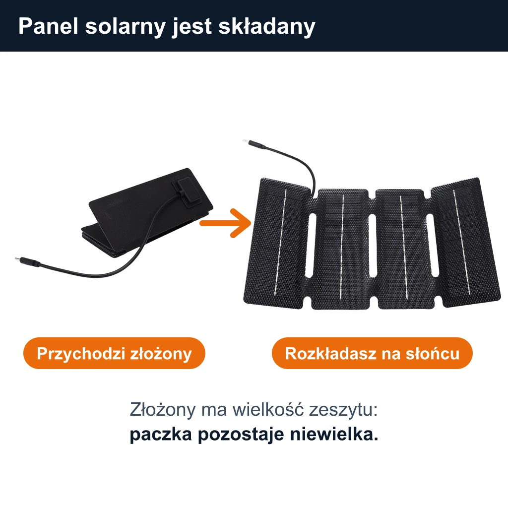 Składany panel solarny: po lewej złożony, wielkości zeszytu, tak jak przychodzi w pudełku; po prawej rozłożony w słońcu