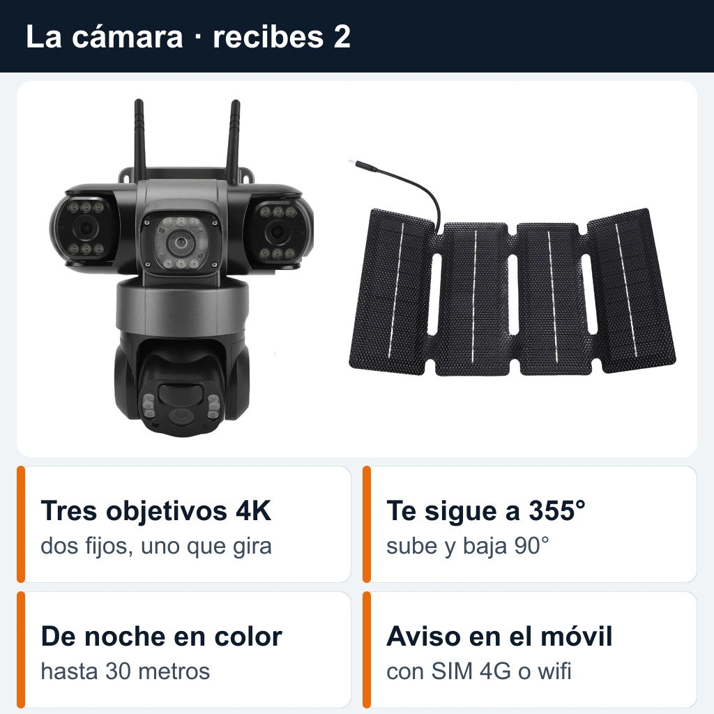 La cámara junto a su panel plegable abierto, con las cuatro cosas que hace: tres objetivos 4K, te sigue girando 355°, de noche ve en color hasta 30 metros, te manda el aviso al móvil con SIM 4G o wifi