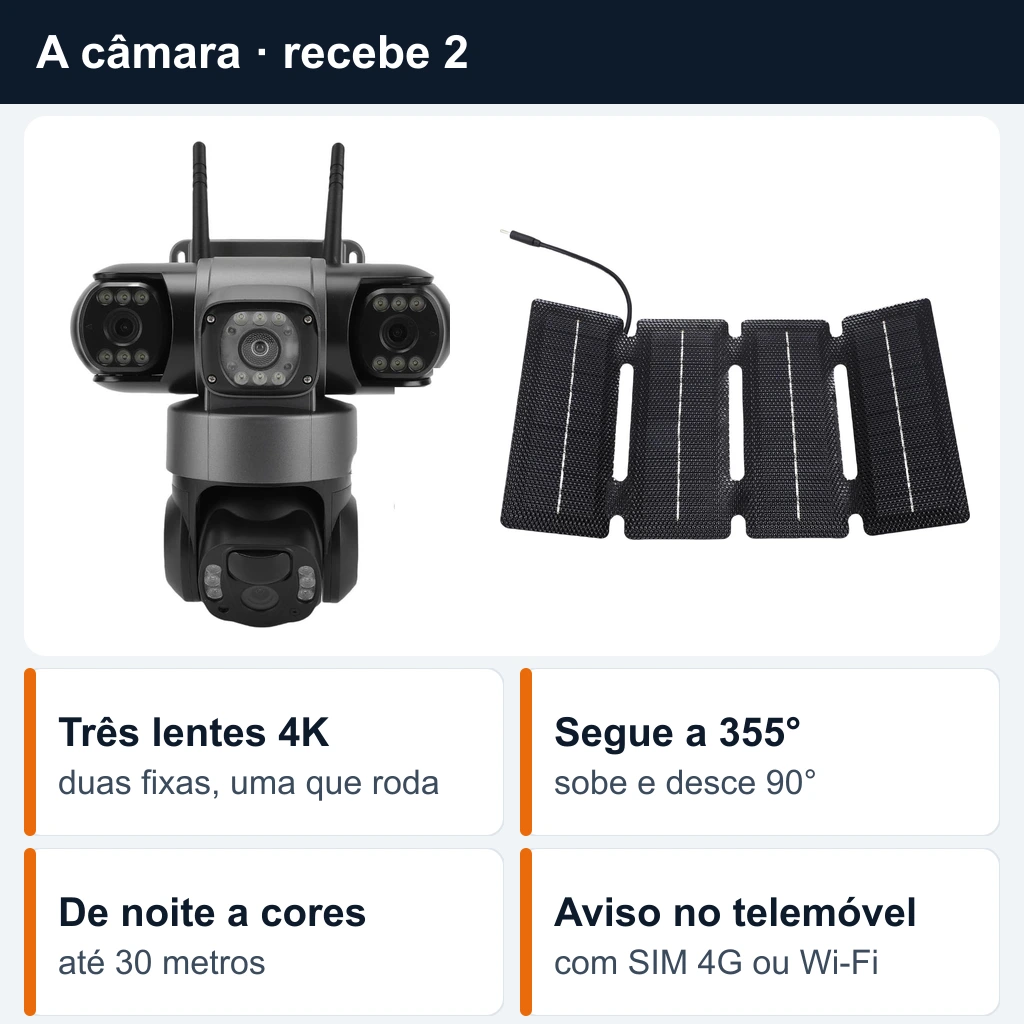 A câmara ao lado do seu painel dobrável aberto, com as quatro coisas que faz: três lentes 4K, segue quem se mexe a rodar 355°, de noite vê a cores até 30 metros, manda o aviso para o telemóvel com SIM 4G ou Wi-Fi