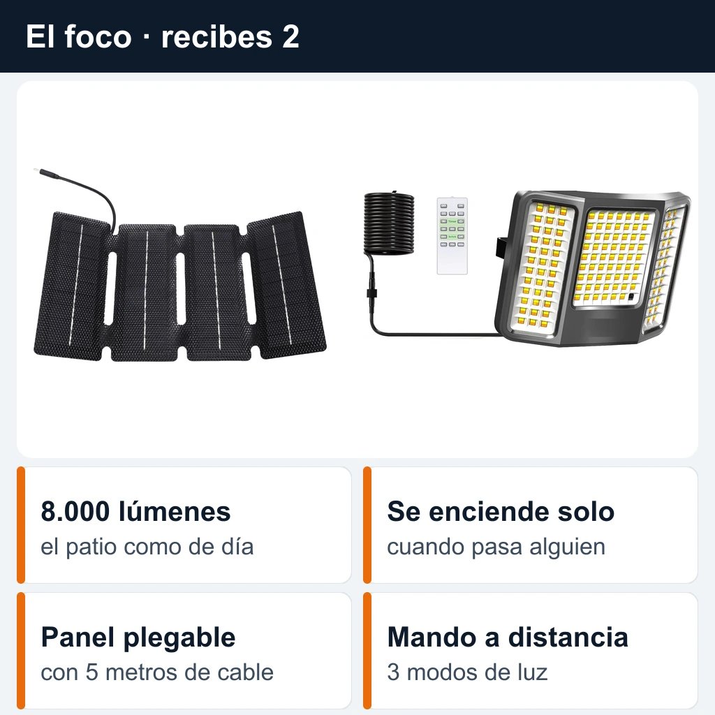 El foco con el cable y el mando, junto a su panel plegable abierto, con las cuatro cosas que hace: 8.000 lúmenes, se enciende solo cuando pasa alguien, panel plegable con 5 metros de cable, mando con 3 modos de luz