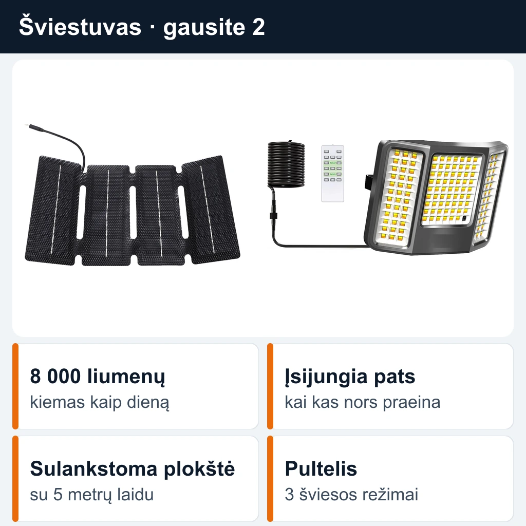 Šviestuvas su laidu ir pulteliu šalia savo išskleistos plokštės ir keturios jo savybės: 8 000 liumenų, įsijungia pats, kai kas nors praeina, sulankstoma plokštė su 5 metrų laidu, pultelis su 3 šviesos režimais